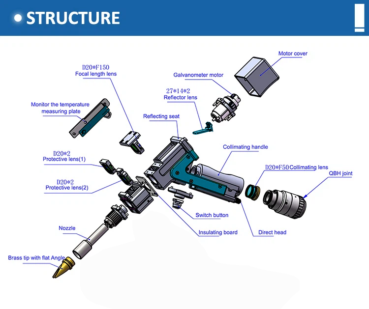 COD单页系统建站,联系QQ:494906791/微信:Cod_web
